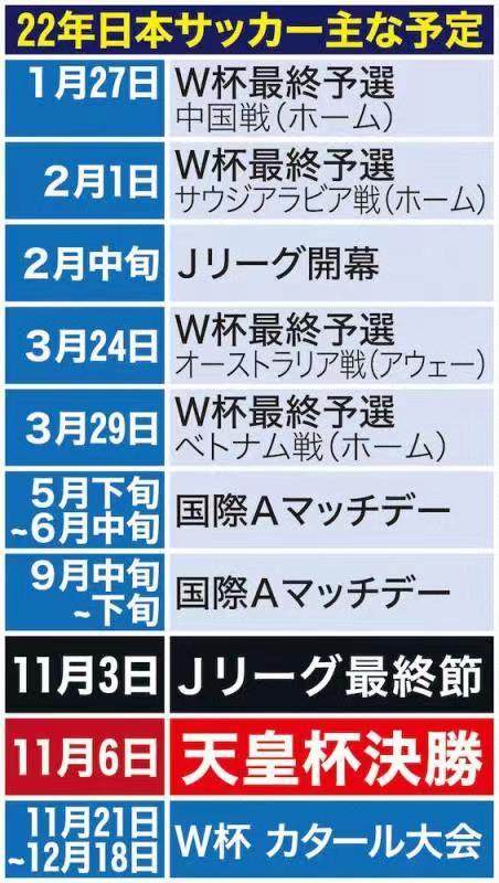 世界杯官方直播客户端下载-韩日明年2月中旬开启新赛季 世界杯前结束联赛
